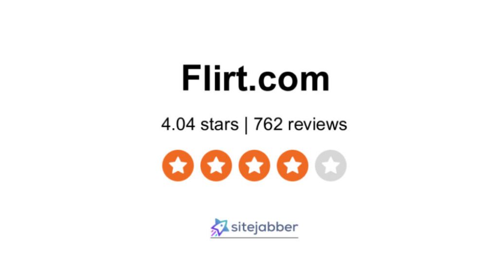 Flirts.com Reviews