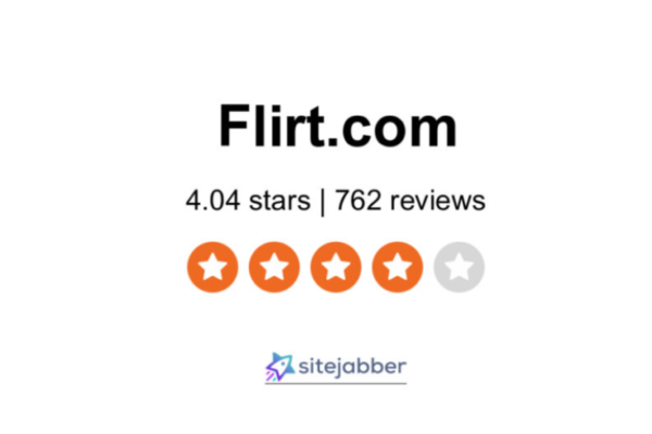 Flirts.com Reviews