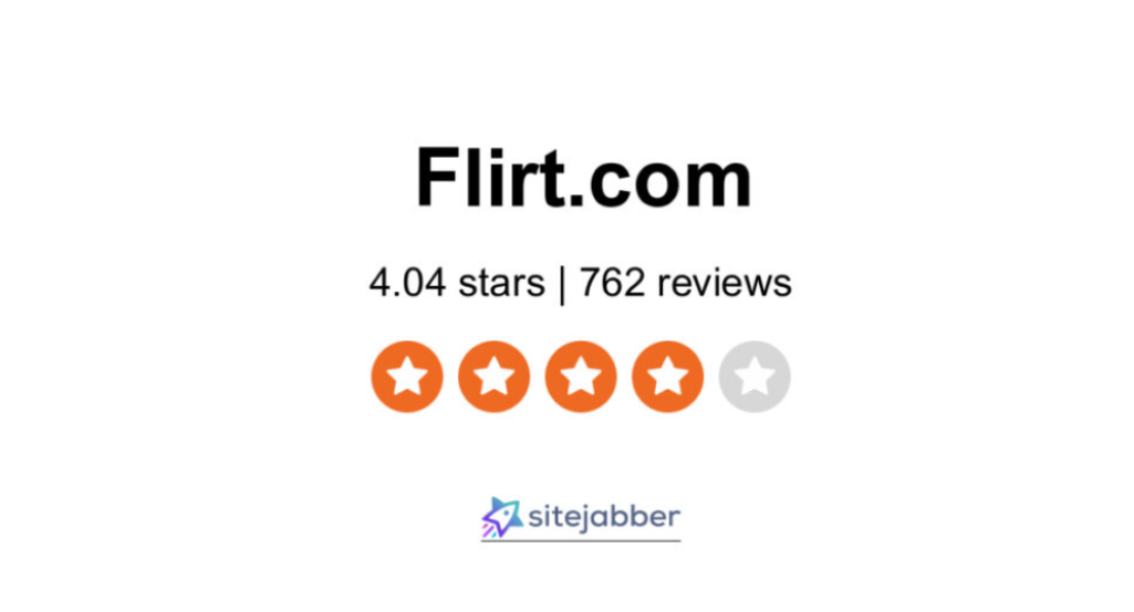 Flirts.com Reviews